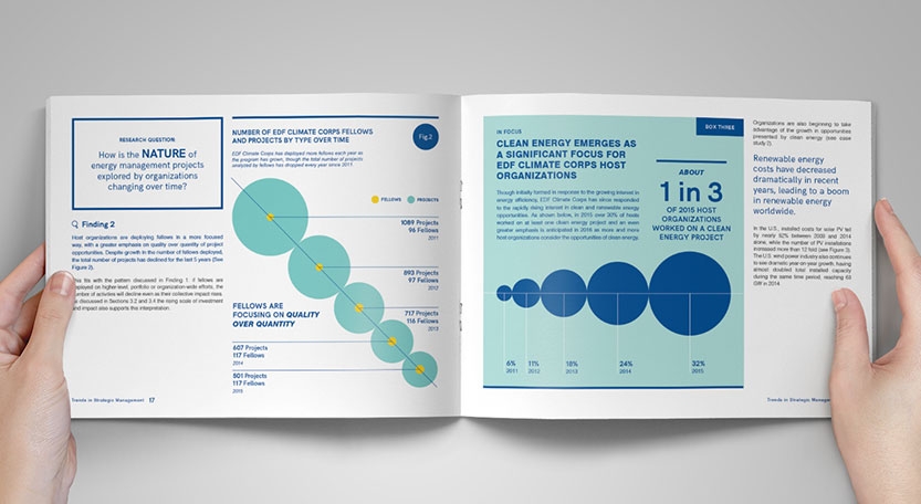 EDF Scaling Success Report