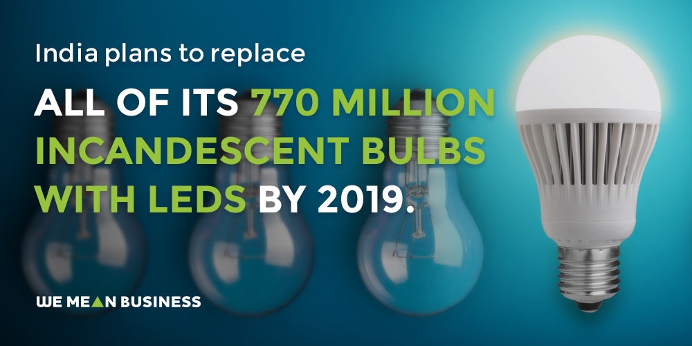 We Mean Business tweet card