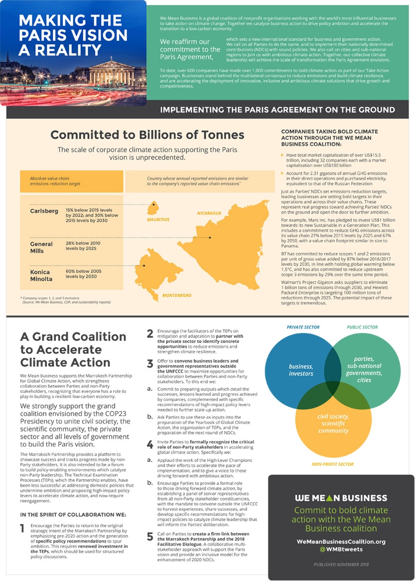 We Mean Business policy z-card