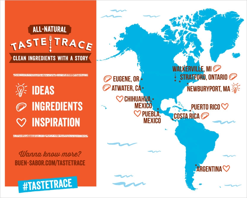 Buen Sabor Taste Trace Map
