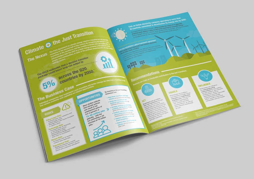 Just Transition infographic spread