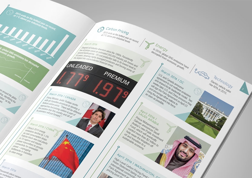 Carbon Disclosure Project Report 