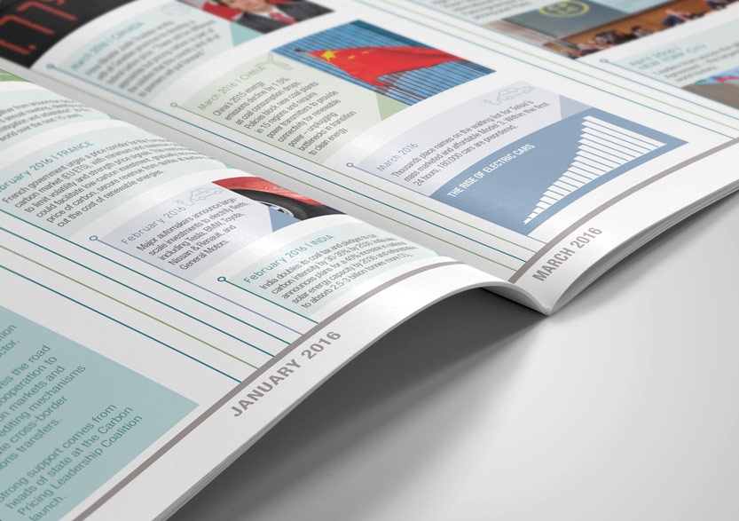 Carbon Disclosure Project Report 