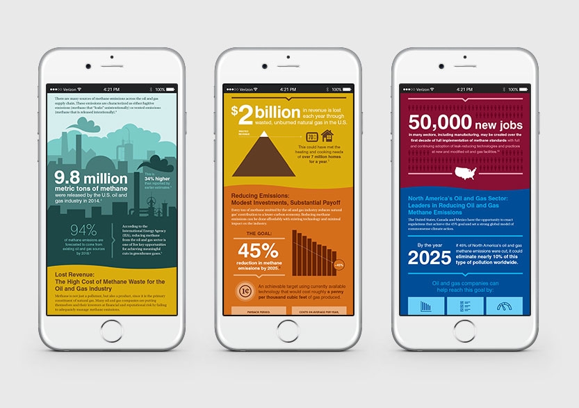 EDF Methane Detectors Challenge Infographic mobile