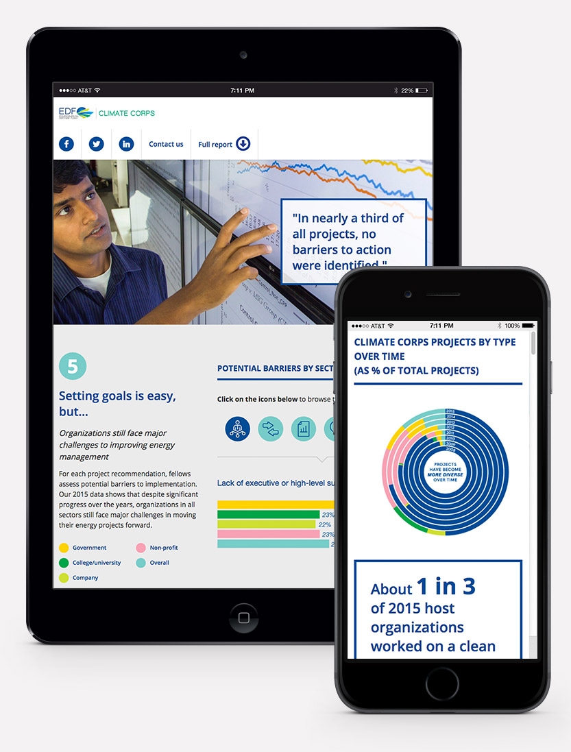 EDF Scaling Success website shown on two mobile devices
