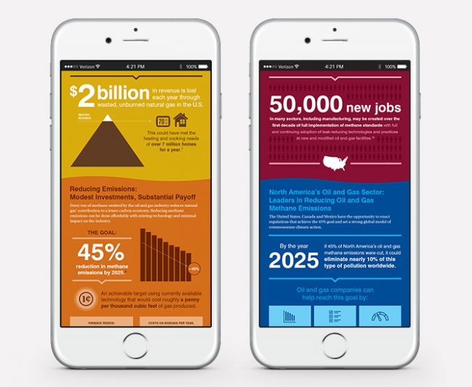 EDF Methane Detectors Challenge Infographic mobile